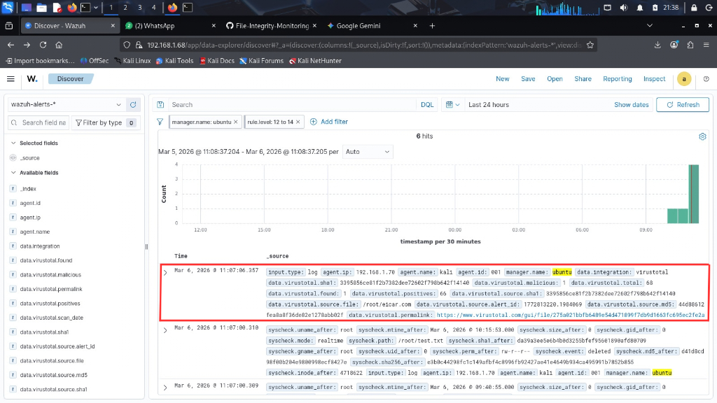 Wazuh event showing file information, hash data, and VirusTotal enrichment.